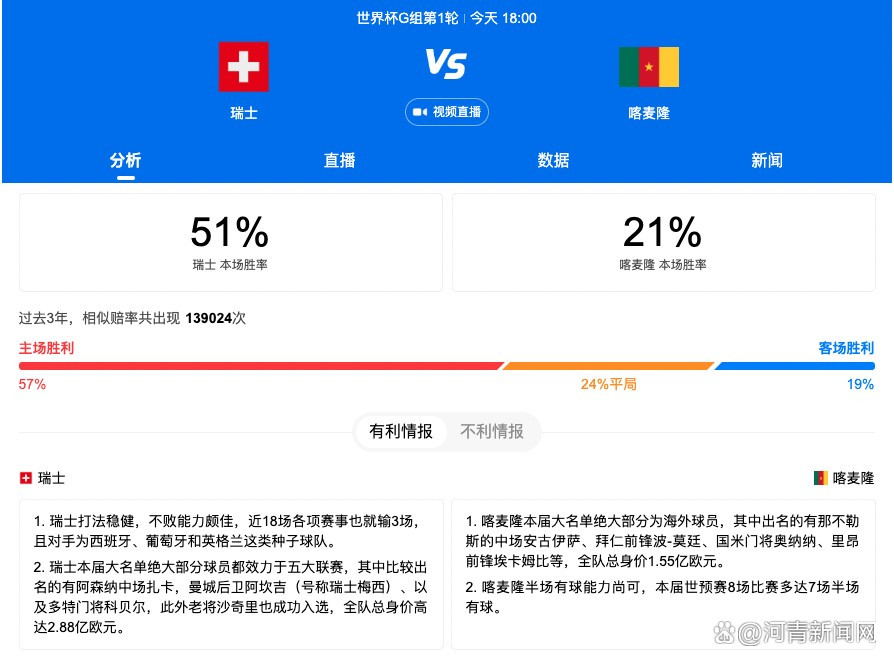 在阿拉巴重伤后，皇马目前仅剩纳乔和吕迪格两名健康中卫。